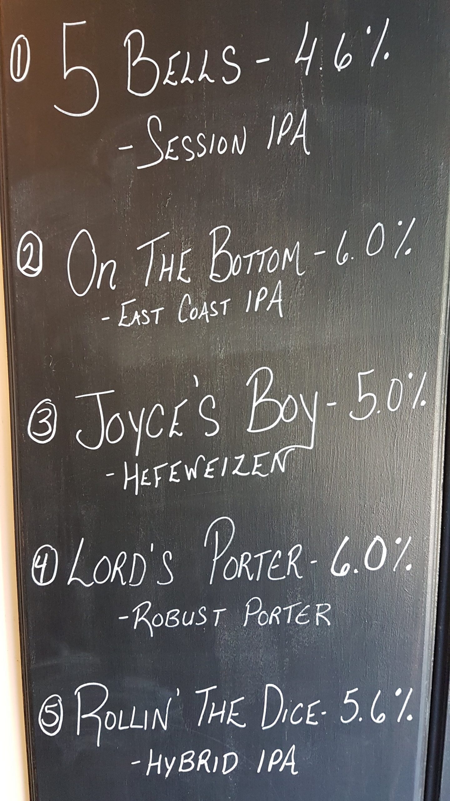 Topside Tap List